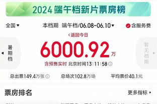 近9场比赛7场20+！里夫斯：我感觉很好也很自信 需搞清楚如何赢球