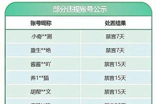 塞牙缝？切尔西联赛杯冠军奖金人均2万镑，去年曼联6.5万