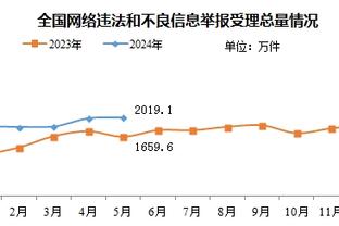 188金宝搏官网上不了截图4